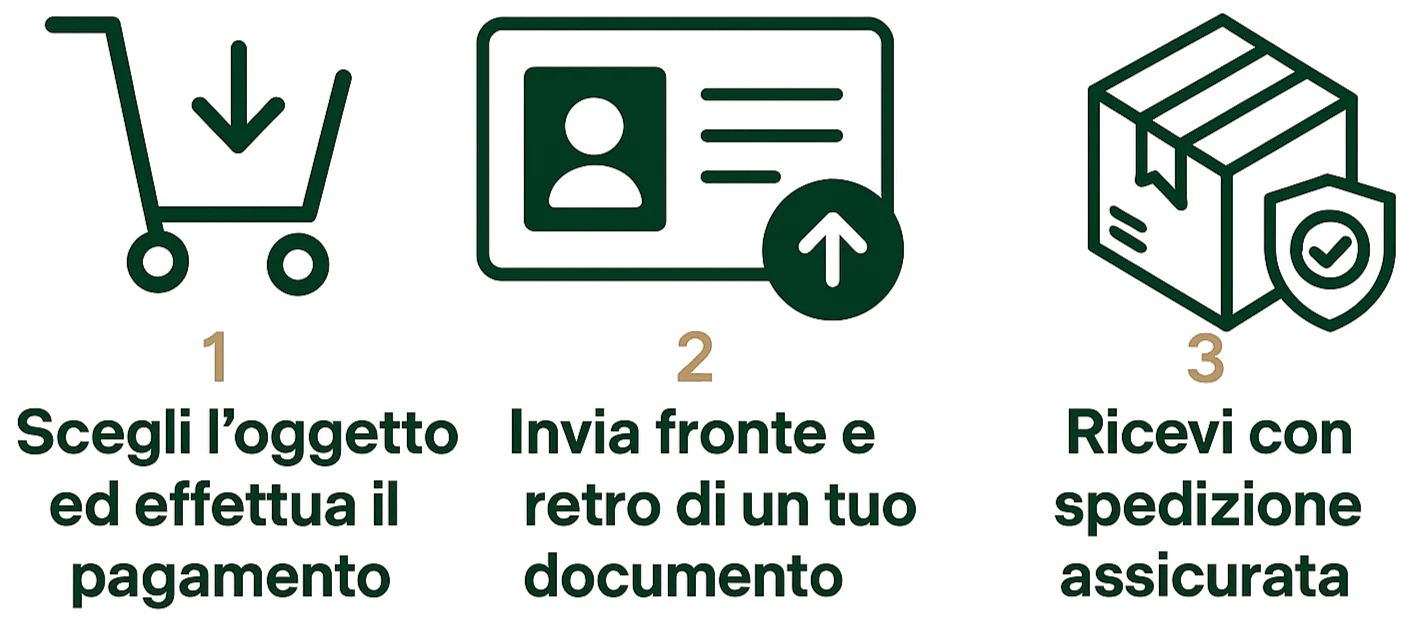 Procedura acquisto Gioielli Rigenerati